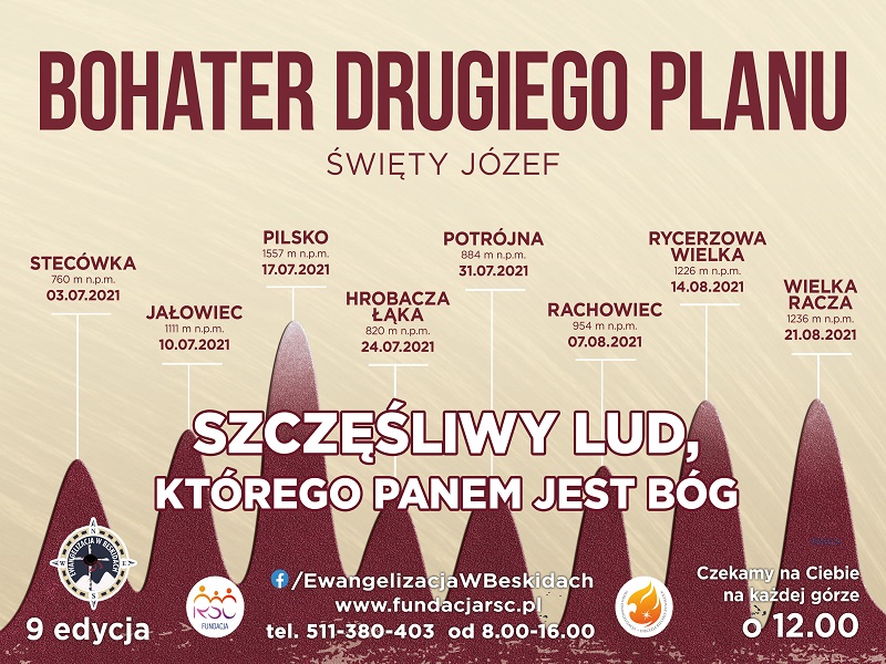 Bohater Drugiego Planu Święty Józef; grafika nazwy poszczególnych szczytów i daty spotkań